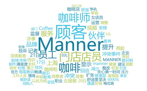 manner咖啡冲突触发“打工人”共情,促进行业深度反思
