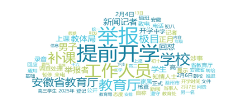 舆情周报|教育类舆情周报·2025年2月6日-2月12日