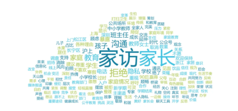 舆情周报|教育类舆情周报·2025年2月6日-2月12日