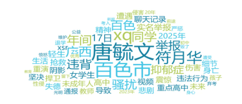 舆情周报|教育类舆情周报·2025年2月6日-2月12日