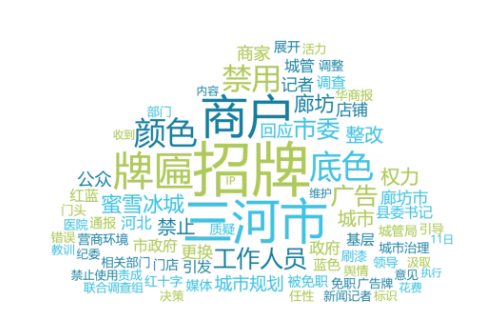 事件舆评丨三河市“红蓝黑禁令”风波:权力审美还是形式主义?