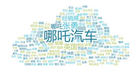 事件舆评丨哪吒汽车被曝陷入经营困境