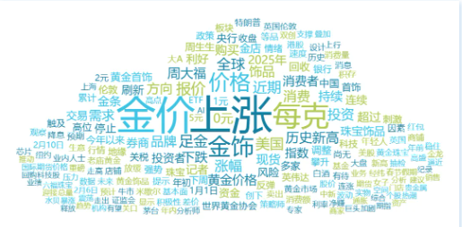 事件舆评丨金价不断上涨,投资黄金成为关注热点