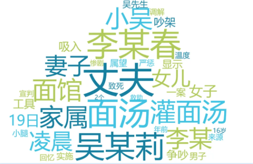 事件舆评丨结婚证不应成为罪犯的免死金牌
