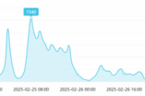 事件舆评丨吉祥航空发放过期坚果并让旅客签保密协议：食品安全和危机公关的双重危机