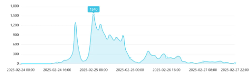 事件舆评丨吉祥航空发放过期坚果并让旅客签保密协议:食品安全和危机公关的双重危机