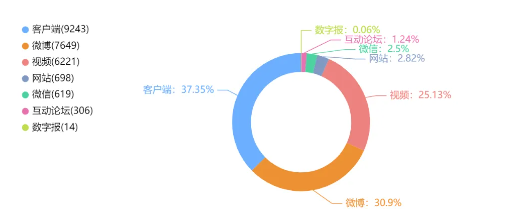 事件舆评丨吉祥航空发放过期坚果并让旅客签保密协议:食品安全和危机公关的双重危机