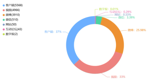 事件舆评丨护士因拔针出血跪求患者原谅,医患信任已严重缺失