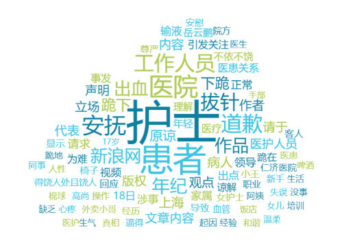 事件舆评丨护士因拔针出血跪求患者原谅,医患信任已严重缺失