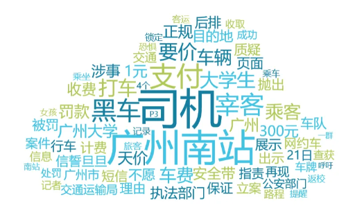 事件舆评丨广州南站再现黑车宰客，如何监管黑车反复