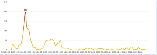 事件舆评丨卧床老人被子女抬去银行：风险管控与人性化服务的失衡