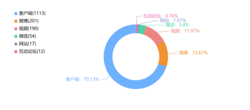 事件舆评丨卧床老人被子女抬去银行：风险管控与人性化服务的失衡