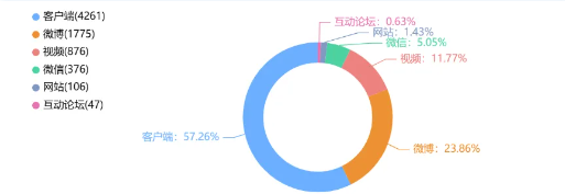 事件舆评丨马拉松赛场频现不文明乱象：凸显赛事组织管理不足与参赛者文明意识薄弱双重问题