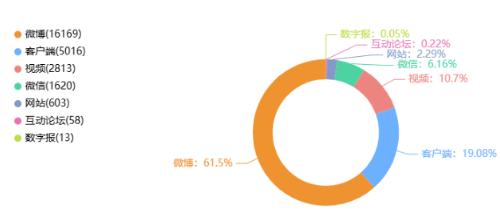 事件舆评丨公厕改革之争：女厕比例调整引发的舆论风暴与治理思考