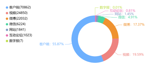 事件舆评 | 掀开餐饮安全盲区：海底捞危机背后，法律不该为“未成年”降格