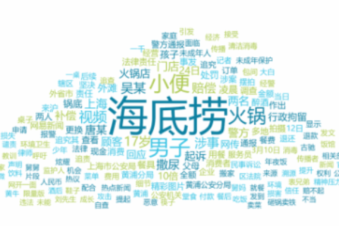 上访村民疑被精神病？精神病院不应成为滥用公权的“后花园”