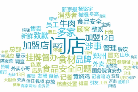 姜萍事件持续发酵：应去标签化解读，以平常心对待