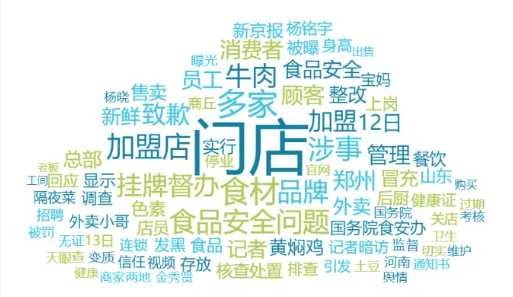 事件舆评丨品牌扩张之下，如何守稳食品安全防线？