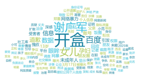 事件舆评丨高管之女开盒风波：隐私、信任与教育的三重舆论拷问