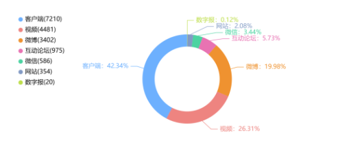 事件舆评丨从“如厕管理”看企业管理的边界与人性化