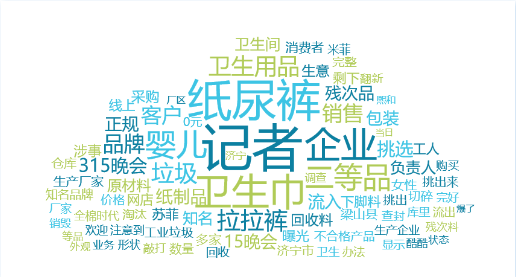 事件舆评丨“翻新卫生巾”背后,女性日化行业为何频频暴雷?