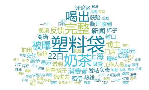 舆情启示丨“袋”入危机：品牌重塑与行业警示