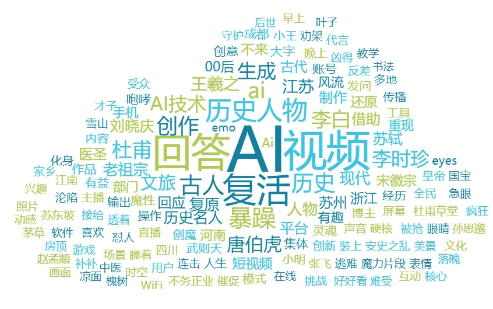 事件舆评丨ai批量生产“老祖宗回答我”视频走红：需守住创作边界