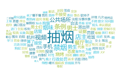 事件舆评 | 如何看待无效劝阻餐馆二手烟事件频发：加强监管，让“较真者”不再孤单