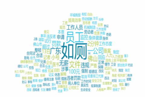 “职业闭店人”帮老板跑路，消费者权益谁来维护？