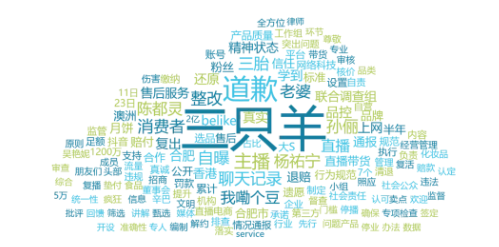 事件舆评丨三只羊“复活”：坍塌的信任能否重建