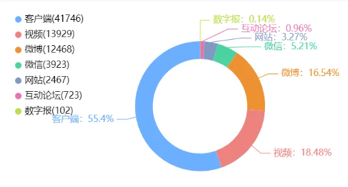 事件舆评丨上海韵达被立案调查，快递为何成为诈骗帮凶？