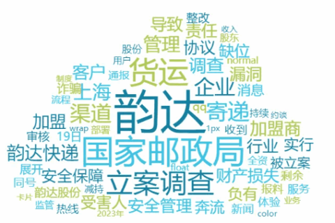 风险研判丨近期多起公职人员遇害事件舆情关注及研判