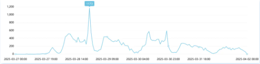事件舆评丨北大硕士当食堂阿姨 撕掉学历标签，人生选择何来高下之分