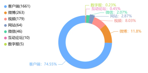 事件舆评丨年级主任多次让学生砸手机手表,暴力惩戒还是教育失范?