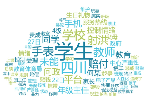 事件舆评丨年级主任多次让学生砸手机手表,暴力惩戒还是教育失范?