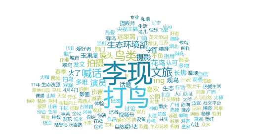 事件舆评 | 李现掀起“打鸟”热， “观鸟 ”为地方文旅发展赋能