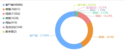 事件舆评 | 甲亢哥的真诚与李美越的算计:一场跨国互动的“表里”撕裂