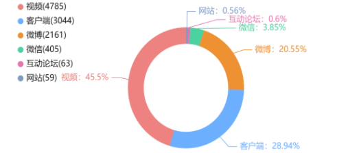 事件舆评丨大量门童粉丝滞留曼谷，灾难下偶像与粉丝引发的伦理道德讨论