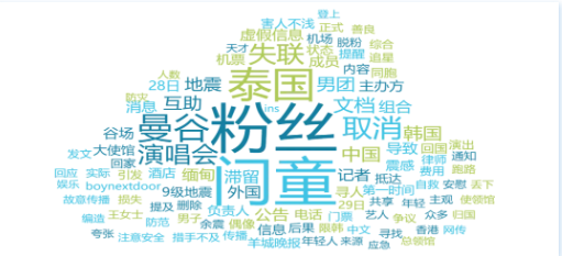 事件舆评丨大量门童粉丝滞留曼谷，灾难下偶像与粉丝引发的伦理道德讨论