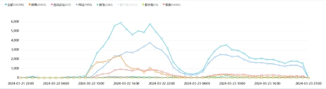 微信截图_20240401155504