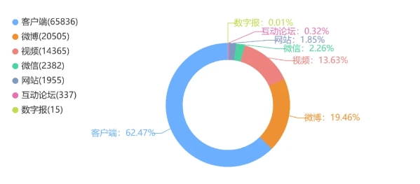 微信截图_20240401155511