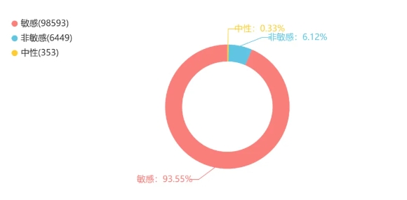 微信截图_20240401155517
