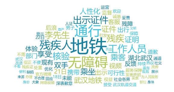 微信截图_20240401155522