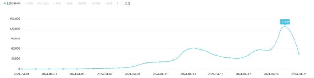 微信截图_20240429145337