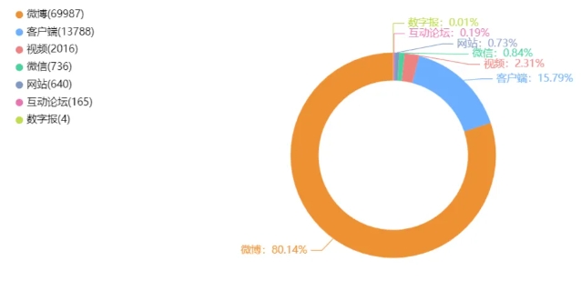 微信截图_20240723172935