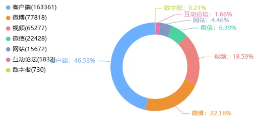 事件舆评丨机器人马拉松近日开跑,人机交互的未来将走向何方?