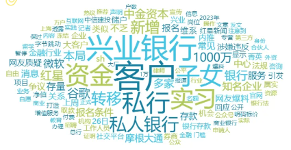 事件舆评 | 存款千万换子女名企实习，“金融特权”伤害就业公平