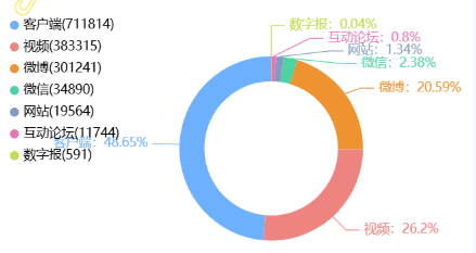 事件舆评 | 场均万人碾压中甲!“苏超”如何靠“地域梗”引爆全网舆情?