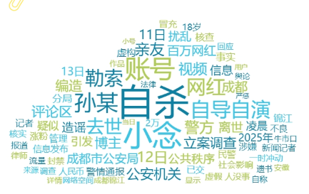 事件舆评 | 假自杀闹剧:“唯流量至上”思想该休矣!