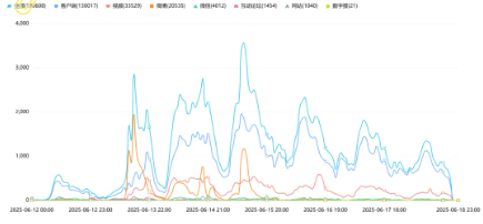 事件舆评 | 曾毅“不雅手表”事件:公众人物的言行边界与舆论争议